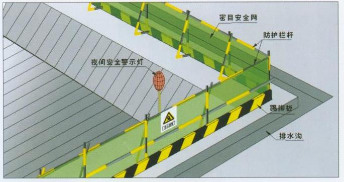 安全保護(hù)，保護(hù)管理